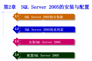 SQL Server 2005数据库技术与应用 大学教案2 SQL Server 2005的安装与配置_数据库教程