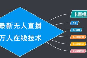 最新无人直播万人在线技术：养号+真人+无人直播步骤+方式+变现（无水印）