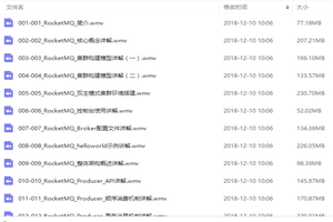 消息中间件RocketMQ实战视频教程 教程+代码+文档