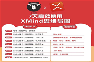 7天高效使用XMind思维导图