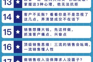 100套销售实用宝典：从小白到财富自由，未被公布的爆单秘密！