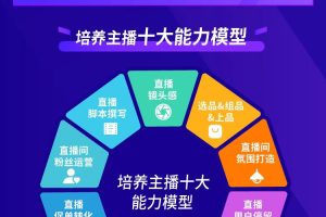 抖音商家自播7天起号爆单计划：快速入局抖音直播电商 打造高效变现直播商