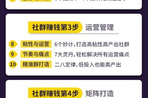 新手零基础做社群营销，一步步教你做裂变转化盈利