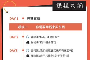 简七·《小富翁成长计划》针对3-6岁孩子的亲子财商7步培训法互动课