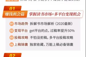 读书变现实战营，0基础轻松过稿变现，每月多赚5万+【赠300投稿渠道】