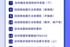 新手0基础教你玩转手机短视频创作班：拍摄-素材-引流-运营实操