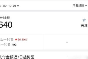 淘宝零成本虚拟无货源副业项目2.0 一个店铺可以产出5000左右的纯利润