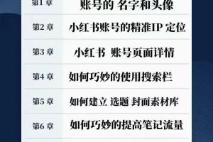 从账号起名开始：手把手带你做一个赚钱的小红书账号