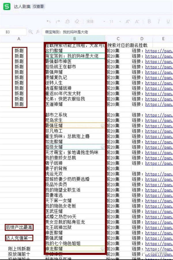 短剧小程序cps赚钱玩法，新人入门全流程详解插图2