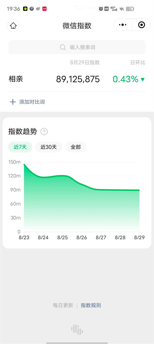 脱单摆摊，一元加微信日入5000无门槛插图3