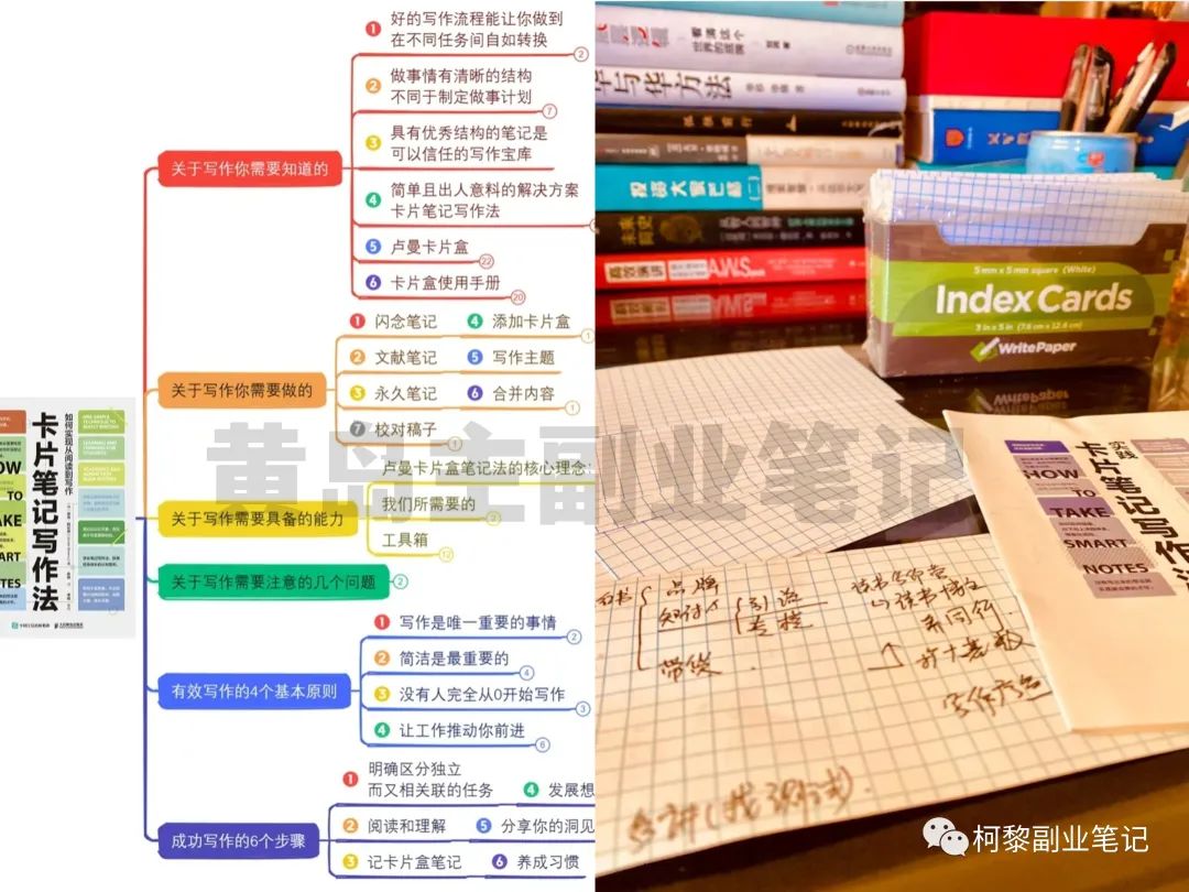 4种高效学习笔记法，帮你轻松提升写作水平插图1