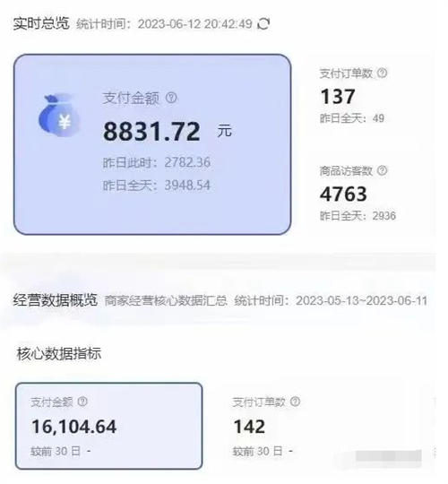 小红书电商无货源模式项目解析插图1