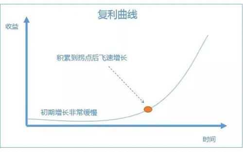 视频号老电影项目，0门槛月入10000+复盘分享插图2