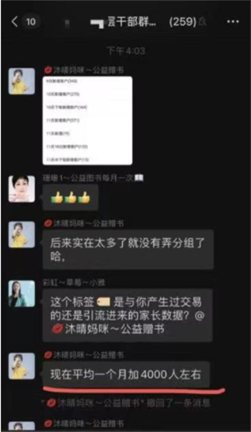 一场社群裂变活动，涨粉4000+，成交6000单插图4