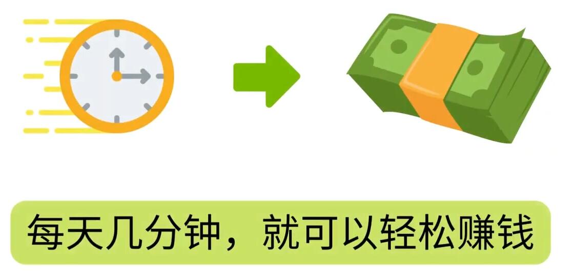 FIverr赚钱的小技巧，每单40美元，每天80美元以上，懂基础英文就可以插图