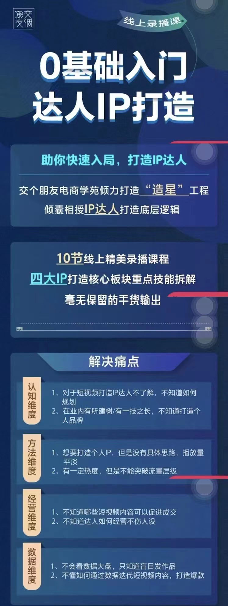 0基础入门短视频达人IP打造：助你快速入局 毫无保留的干货分享(10节视频课)插图1