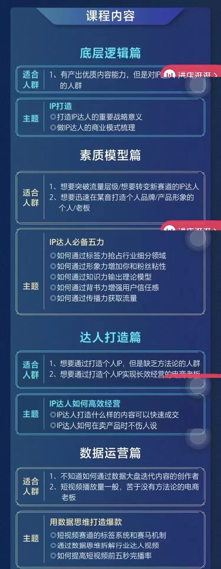 0基础入门短视频达人IP打造：助你快速入局 毫无保留的干货分享(10节视频课)插图2