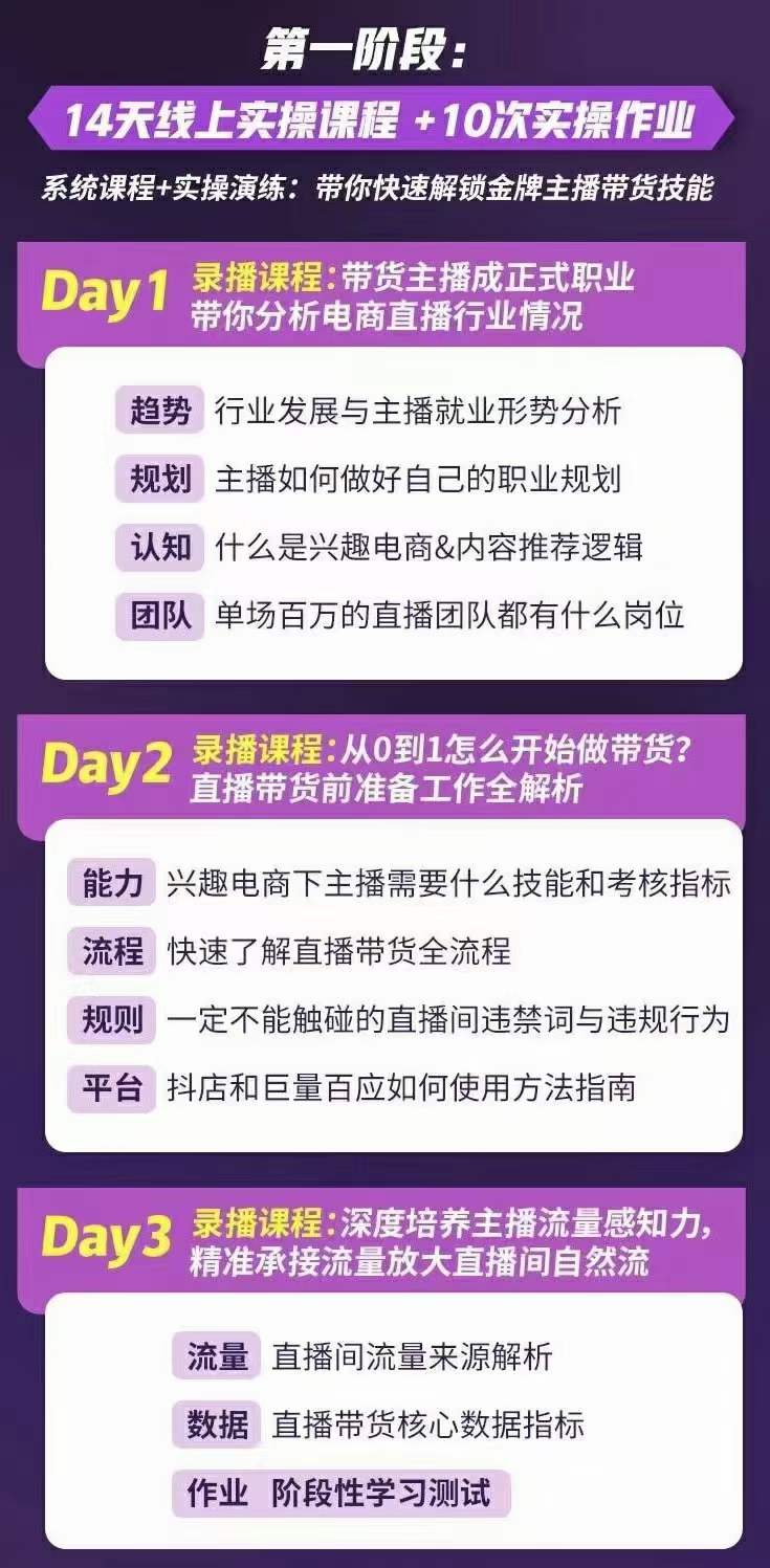 完美家族·金牌主播实战进阶营 普通人也能快速变身金牌带货主播 (价值3980)插图1