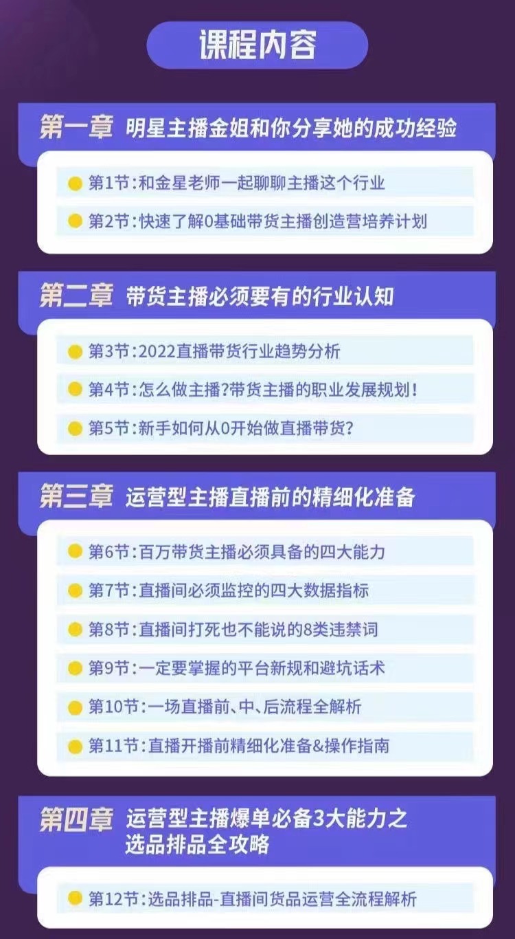 0基础带货主播创造营：手把手带你从0-1做带货主播，教你场场爆单！插图1