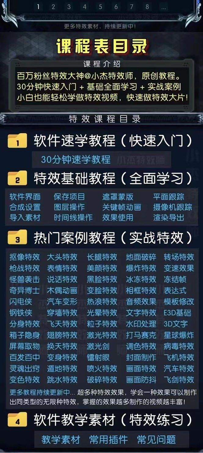 1000w粉丝大佬的特效课·从零快速学特效视频，快速入门（软件+教程+素材）插图1