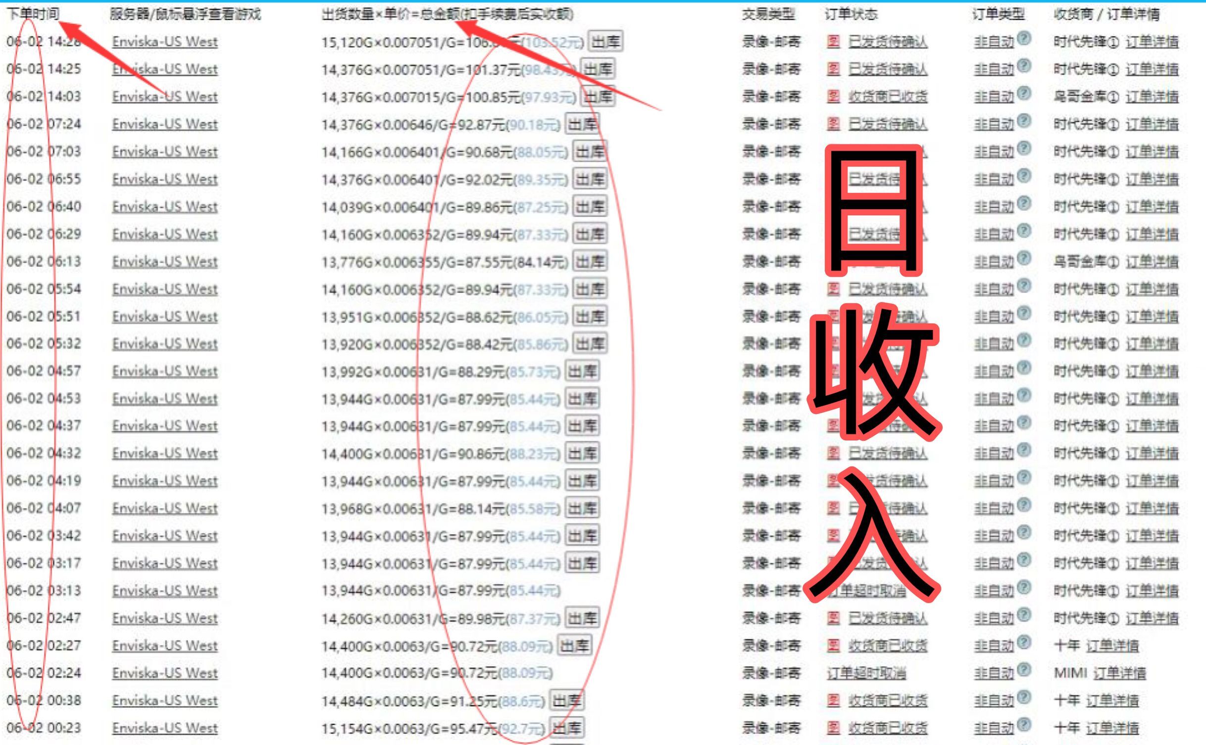 失落的方舟搬砖项目，实操单机日收益200＋可无限放大【教程+指导+包回收】插图1