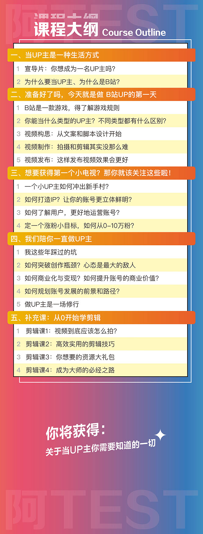 百万粉丝UP主独家秘诀：冷启动+爆款打造+涨粉变现 2个月12W粉（21节视频课)插图3