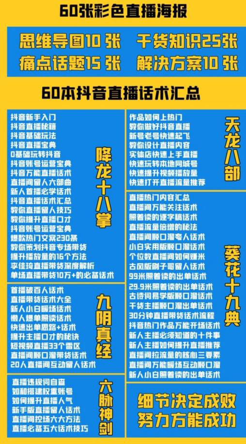 2022抖音快手新人直播带货全套爆款直播资料，看完不再恐播不再迷茫插图1