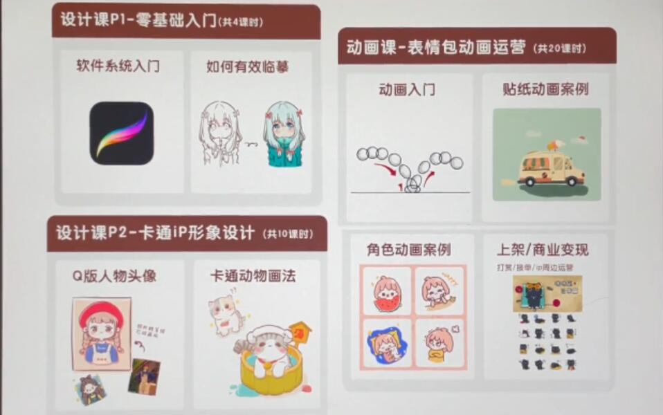 一只猫手【卡通iP形象设计】+【动画表情包】二合一（视频+课件）插图1