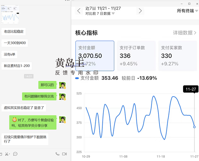 黄岛主《淘宝蓝海虚拟项目陪跑训练营6.0》每天纯利润200到1000+纯实战课插图4