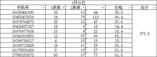 外面收费1888的淘低价自动下单挂机项目 轻松日赚500+【自动脚本+详细教程】插图2