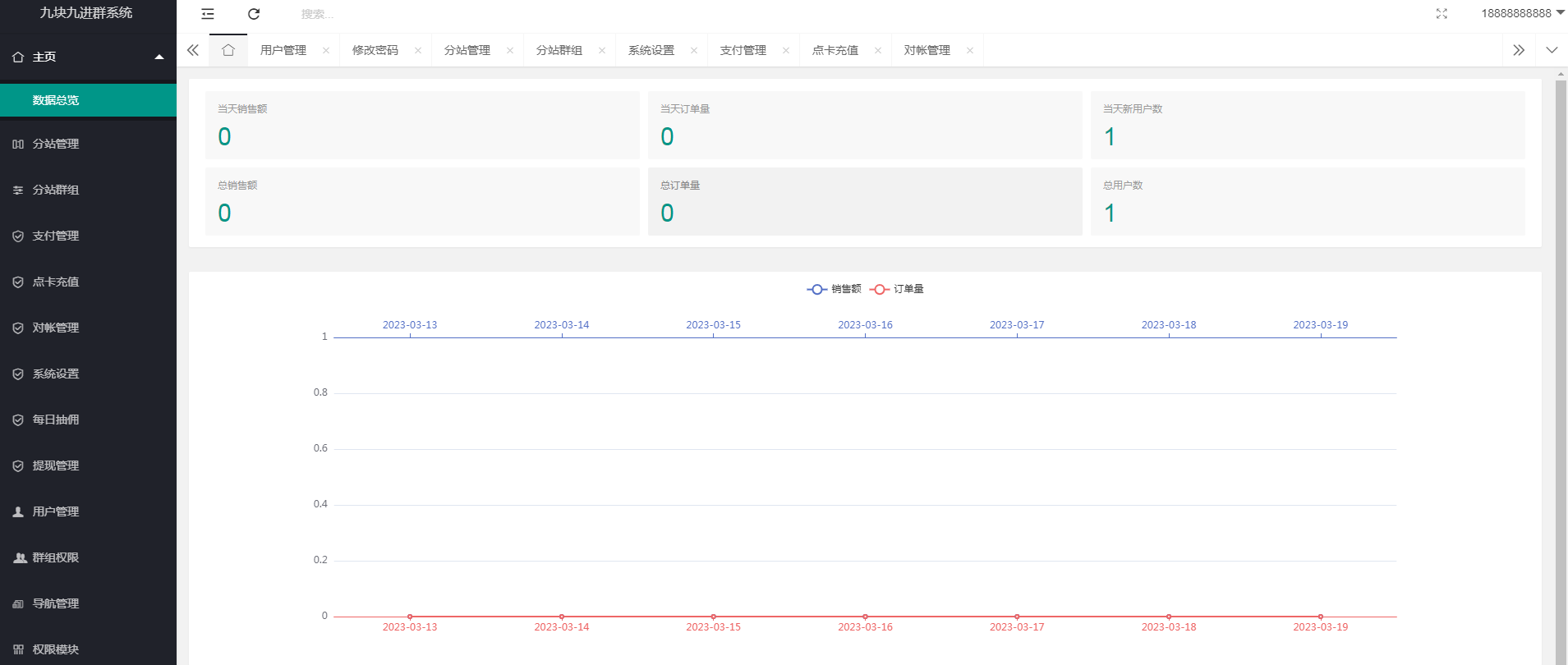 外面卖758元的九块九付费入群系统 独立版无需公众号和营业执照(教程+源码)插图2