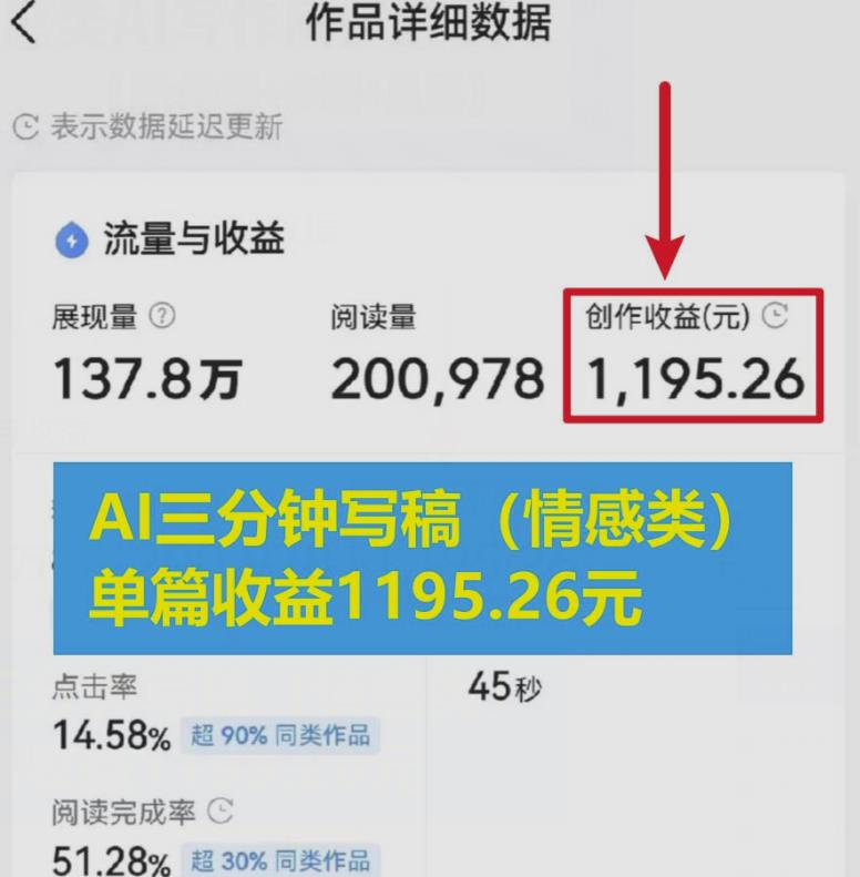 情感类AI写作底层逻辑，3分钟掌握变现技巧（附：详细教程及步骤+独家资料）【揭秘】插图1