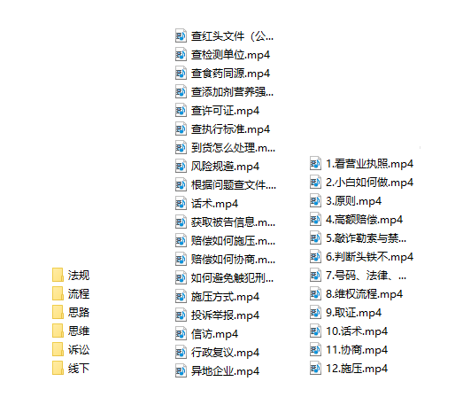 7年经验打假拆解解密整个项目 全流程（仅揭秘）插图1