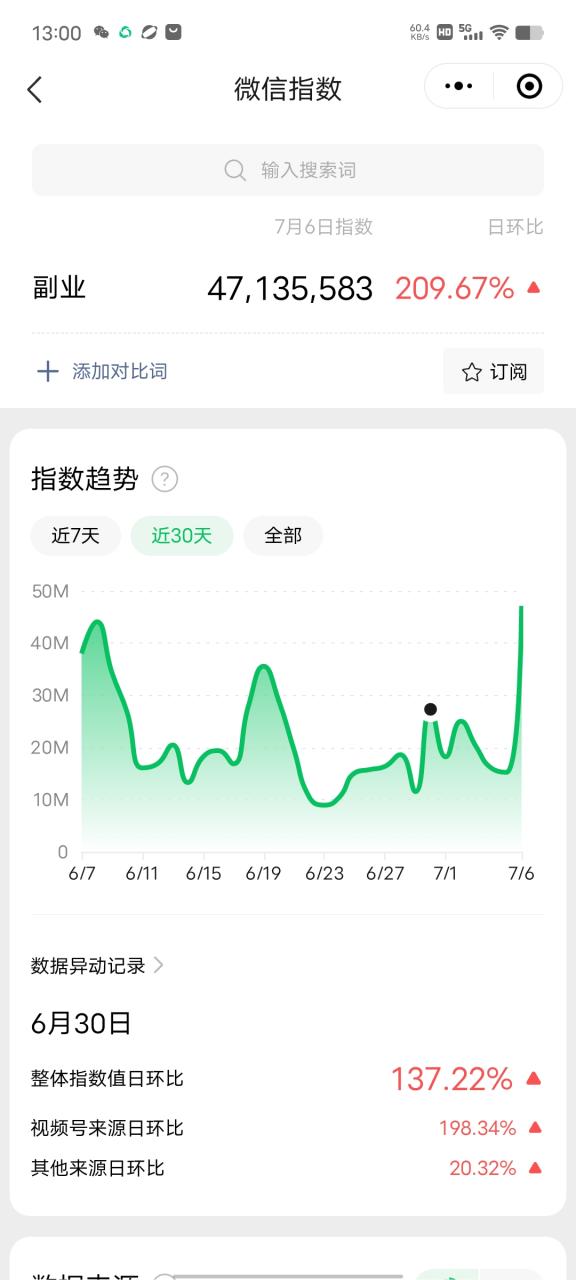 赚想赚钱的人的钱最好赚了：网络赚钱最靠谱项目插图2