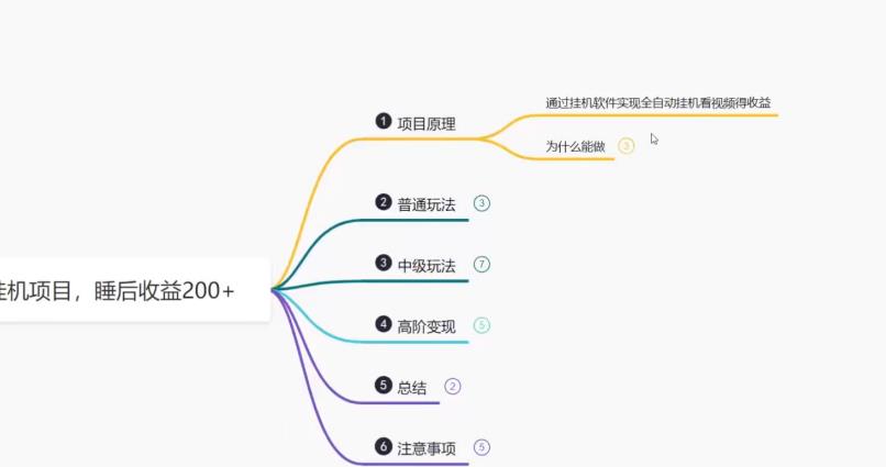 鸿铭网创88计之第八计：最新百度快手极速版挂机项目，单日躺赚200+插图4