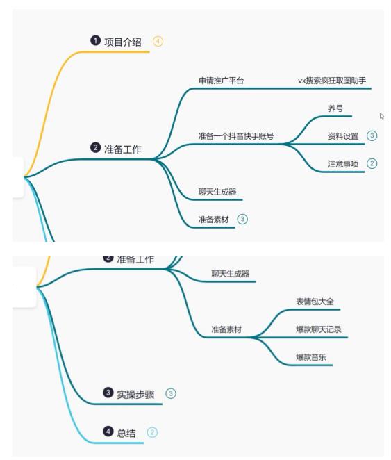 鸿铭网创88计之第十一计：最新抖音聊天表情包搬砖项目，每天操作两小时，单日变现300+插图1