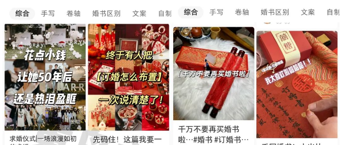 黄岛主小红书AI订婚书变现副业项目，视频版一条龙插图