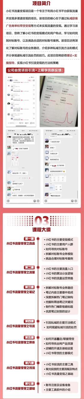 小红书流量·变现陪跑营（第8期）：私域获客广告商单和带货变现 月入10w+插图1