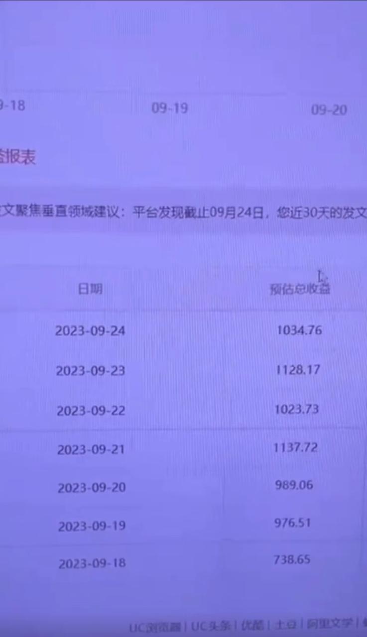 阿里系流量掘金，几分钟一个作品，无脑搬运，日入1000+（附480G素材）插图1