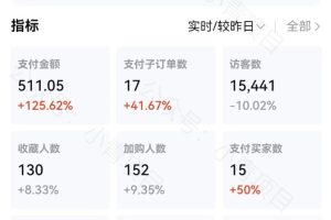 2023 淘宝无货源自然流量狂潮来临，截流玩法引领风骚，月入 1.9W 不是梦！