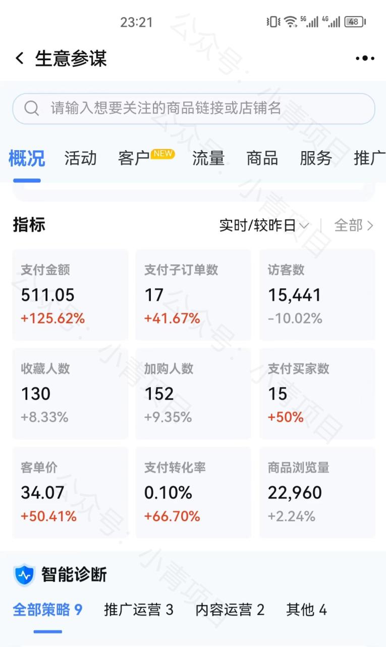 2023 淘宝无货源自然流量狂潮来临，截流玩法引领风骚，月入 1.9W 不是梦！