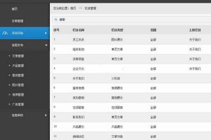 EKECMS网站管理系统(电脑端 手机端) v2.1.9