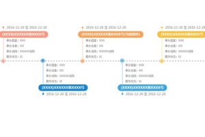 jQuery鱼骨图形式信息展示代码