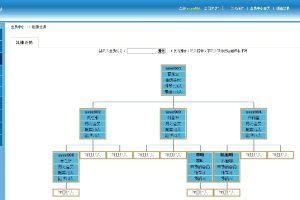 安信三轨直销商城系统（三三复制）v20200725