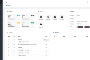 [PHP]MyCms自媒体商城系统 v4.1