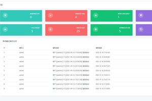 Java写的应用校园转转二手市场源码分享