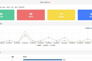 [PHP]ActionView问题需求跟踪工具 v1.15.1