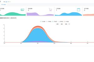 PHP云乐购社区系统源码全新开源版