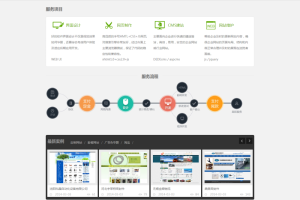 织梦绿色清新网络工作室类公司网站织梦模板