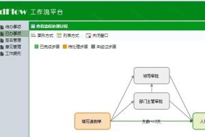 [ASP]可视化流程引擎RoadFlow v3.3.2 Vue版